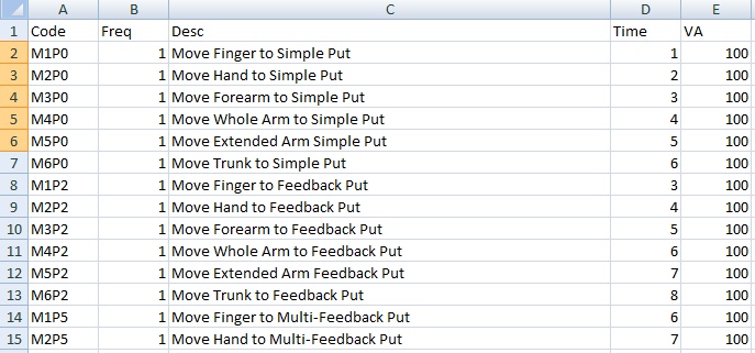 Exported Excel MPDAPTS Lookup File
