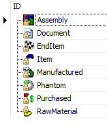 Item Type in Component List
