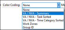 Color Coding Option- VA/NVA - Summary