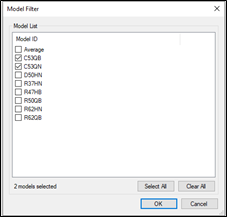 Model Option List