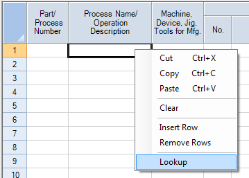 Lookup Process Name/Opereation and Description