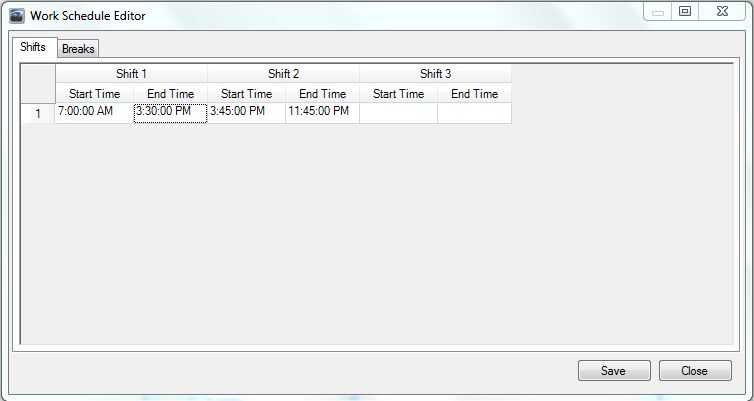 Work Schedule Editor displaying PFEP Shifts Tab