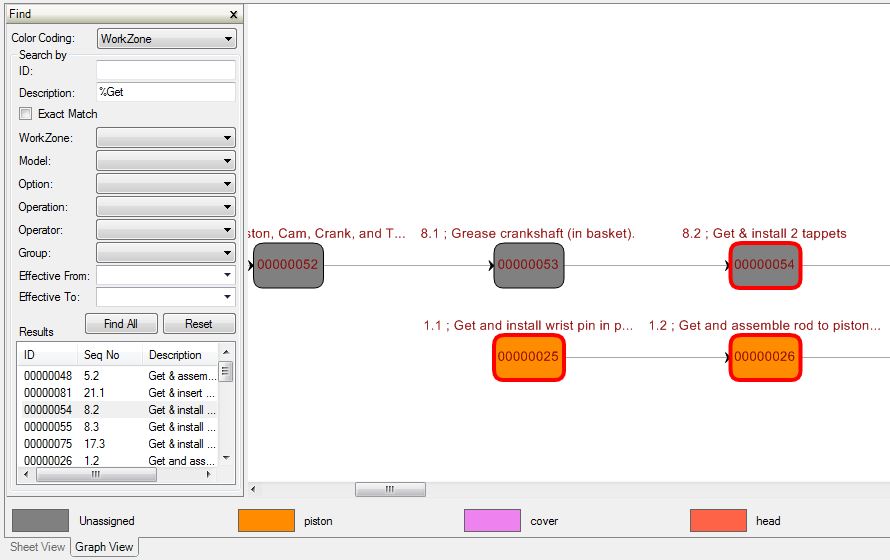 Selecting an activity in the find control will zoom to that activity in the precedence graph