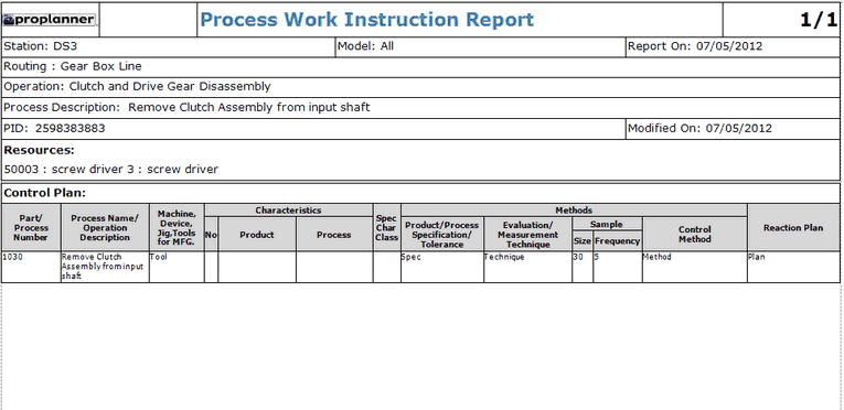 Process WI Report 