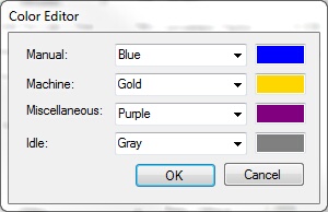 Edit Man/Machine Colors Window